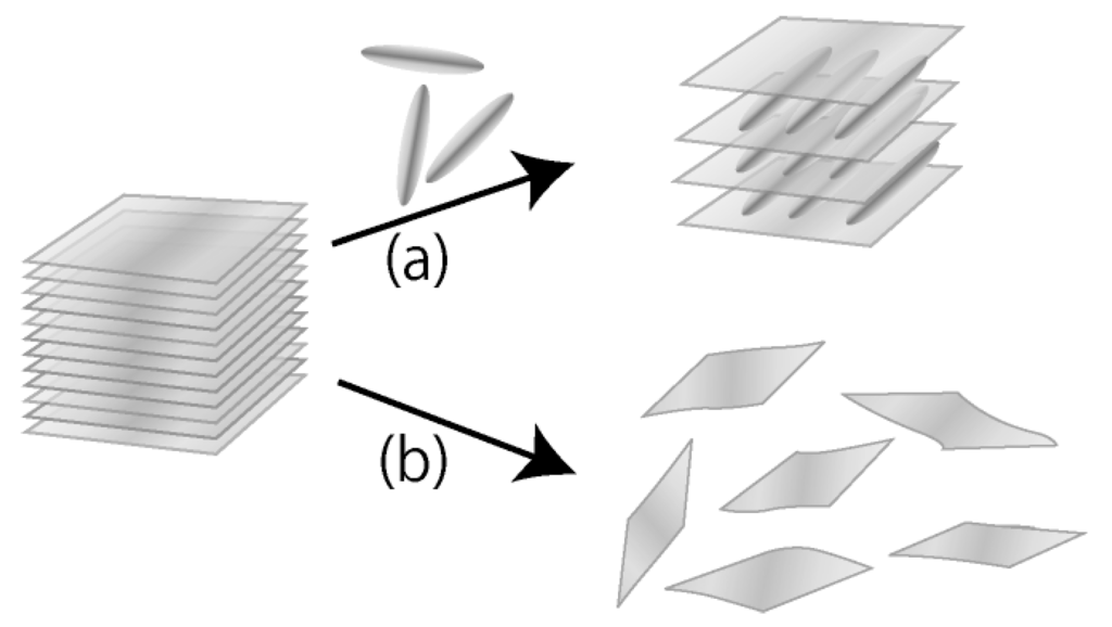 Materials 02 01734 g001 1024