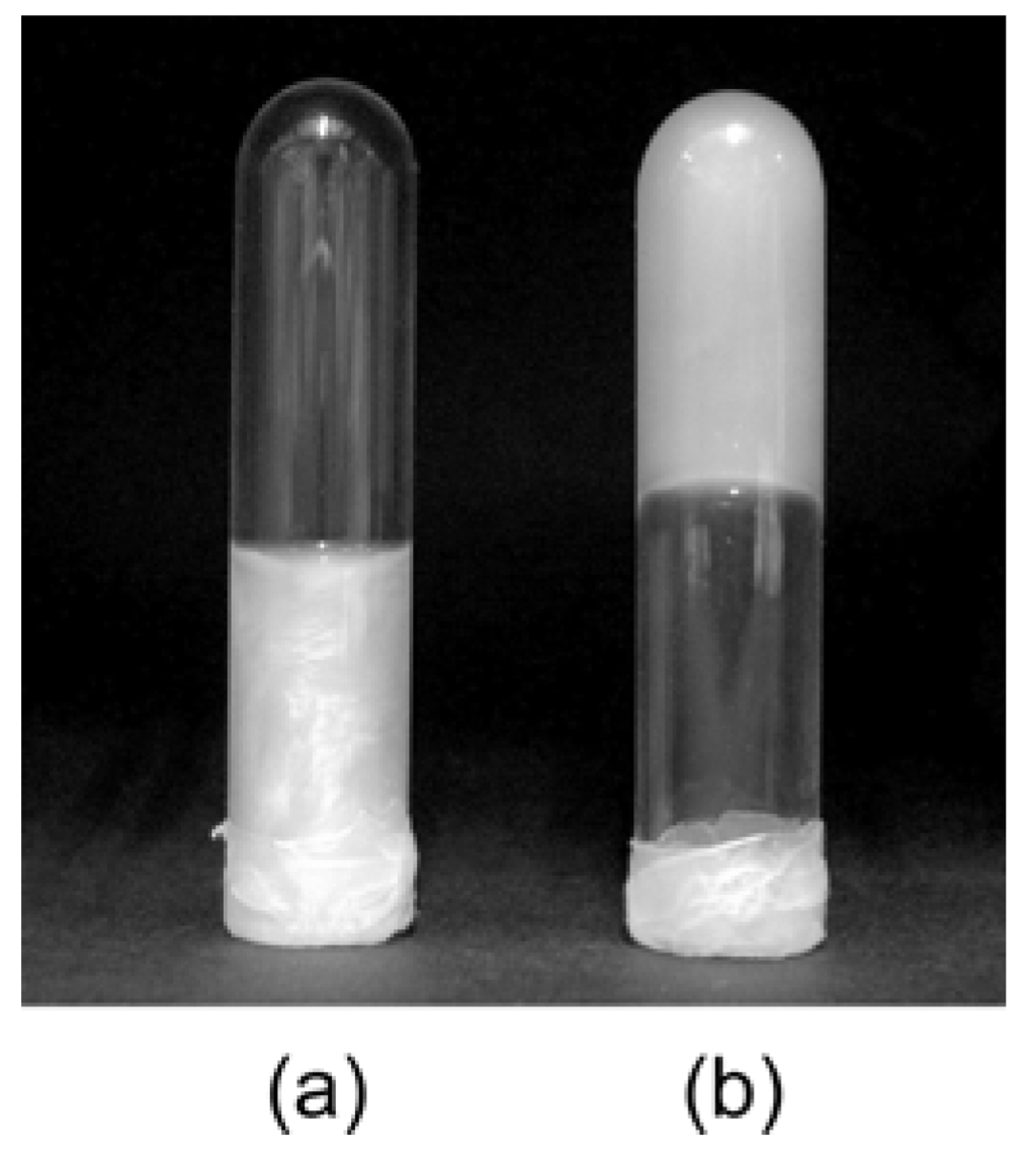 Materials 02 01734 g008 1024