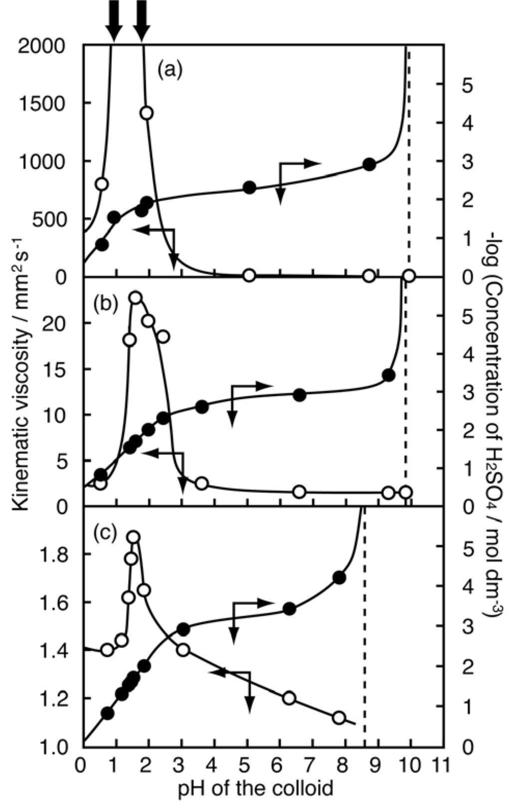 Materials 02 01734 g009 1024