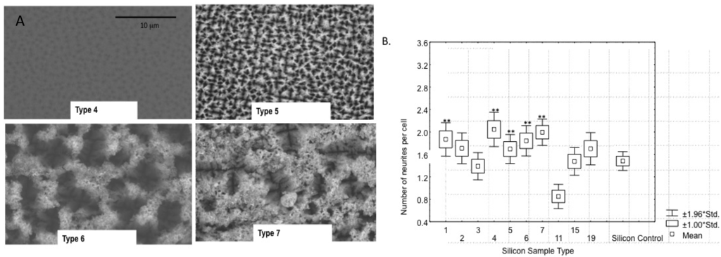 Materials 02 01762 g010 1024