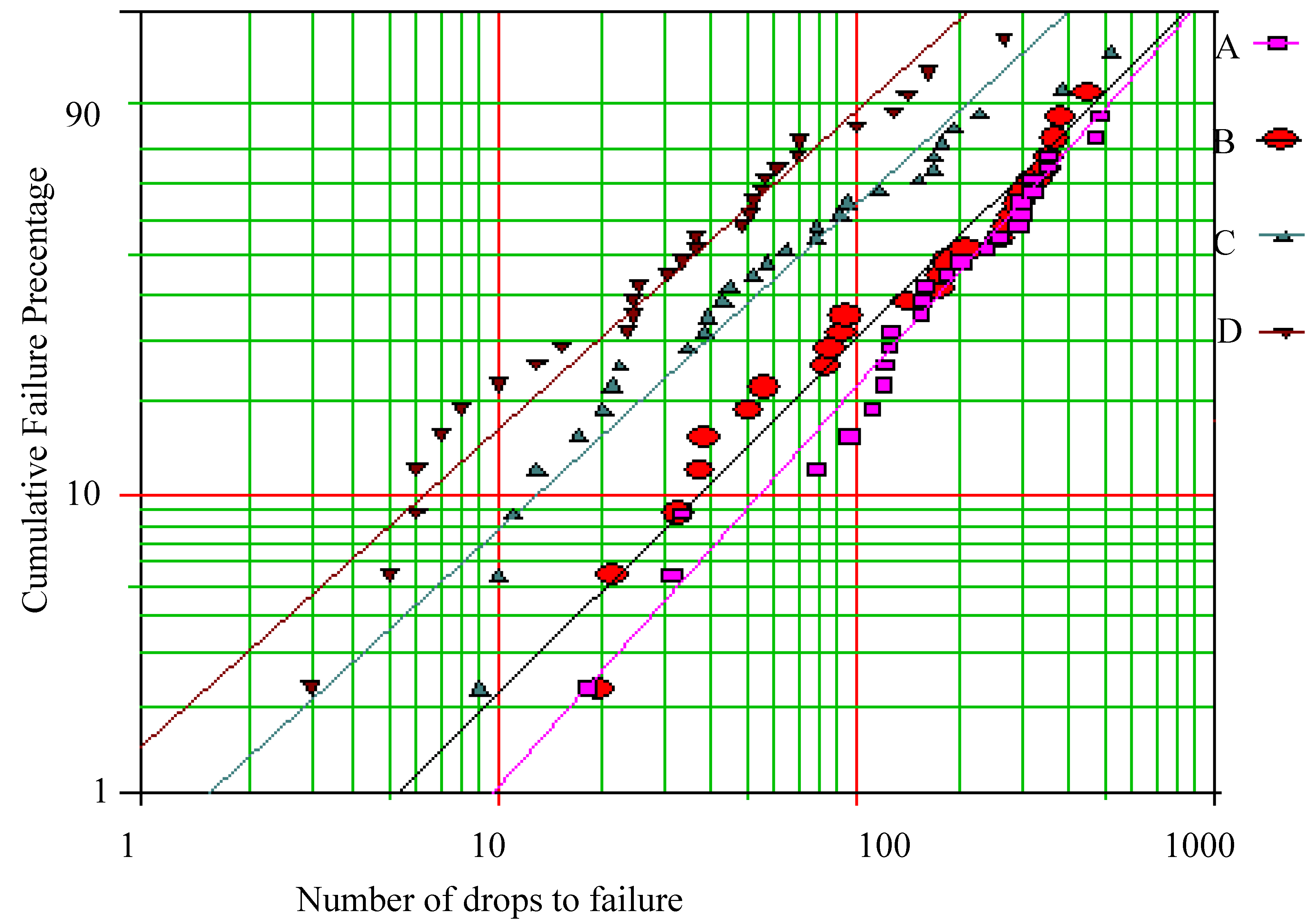 Materials 02 01796 g001