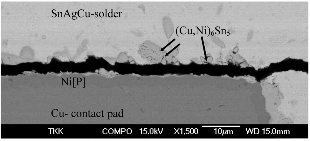 Materials 02 01796 g003 1024