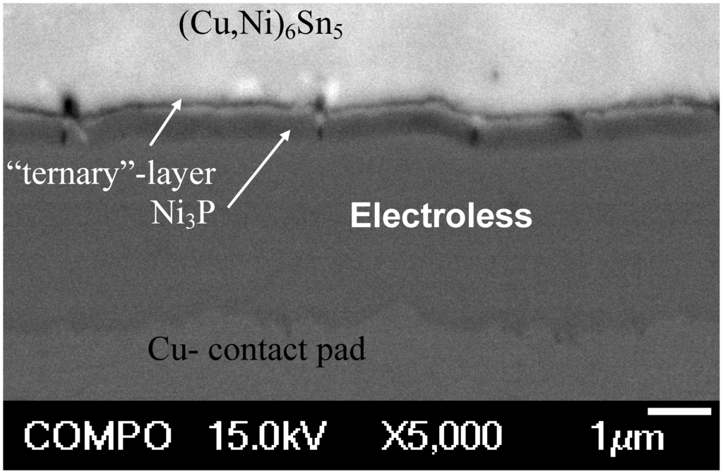 Materials 02 01796 g004 1024