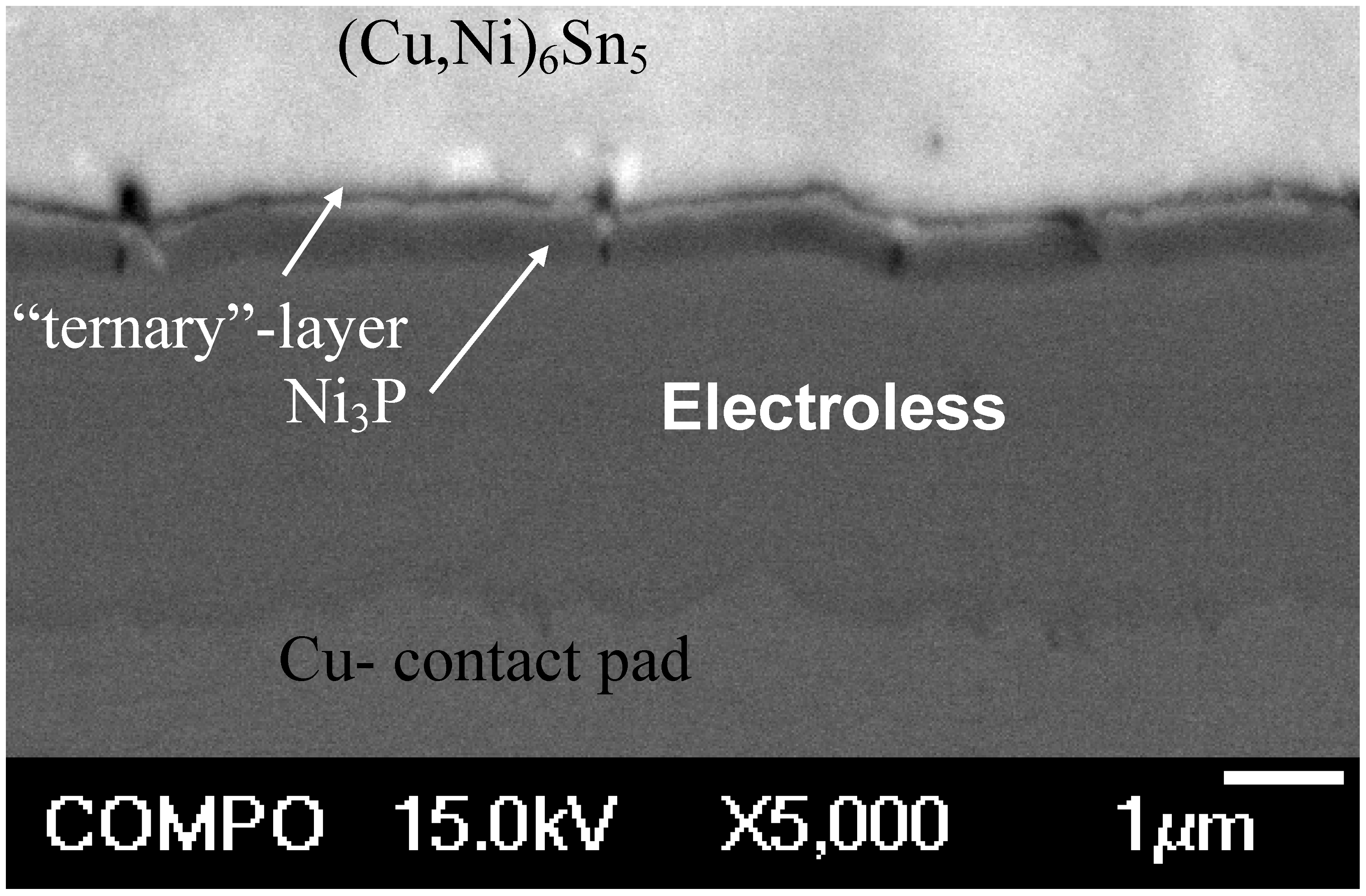 Materials 02 01796 g004
