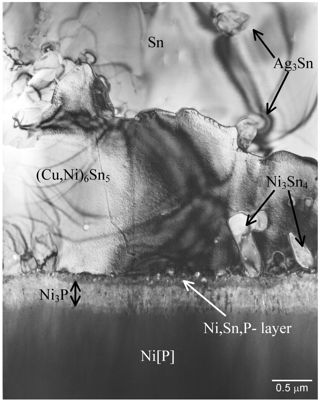 Materials 02 01796 g005 1024