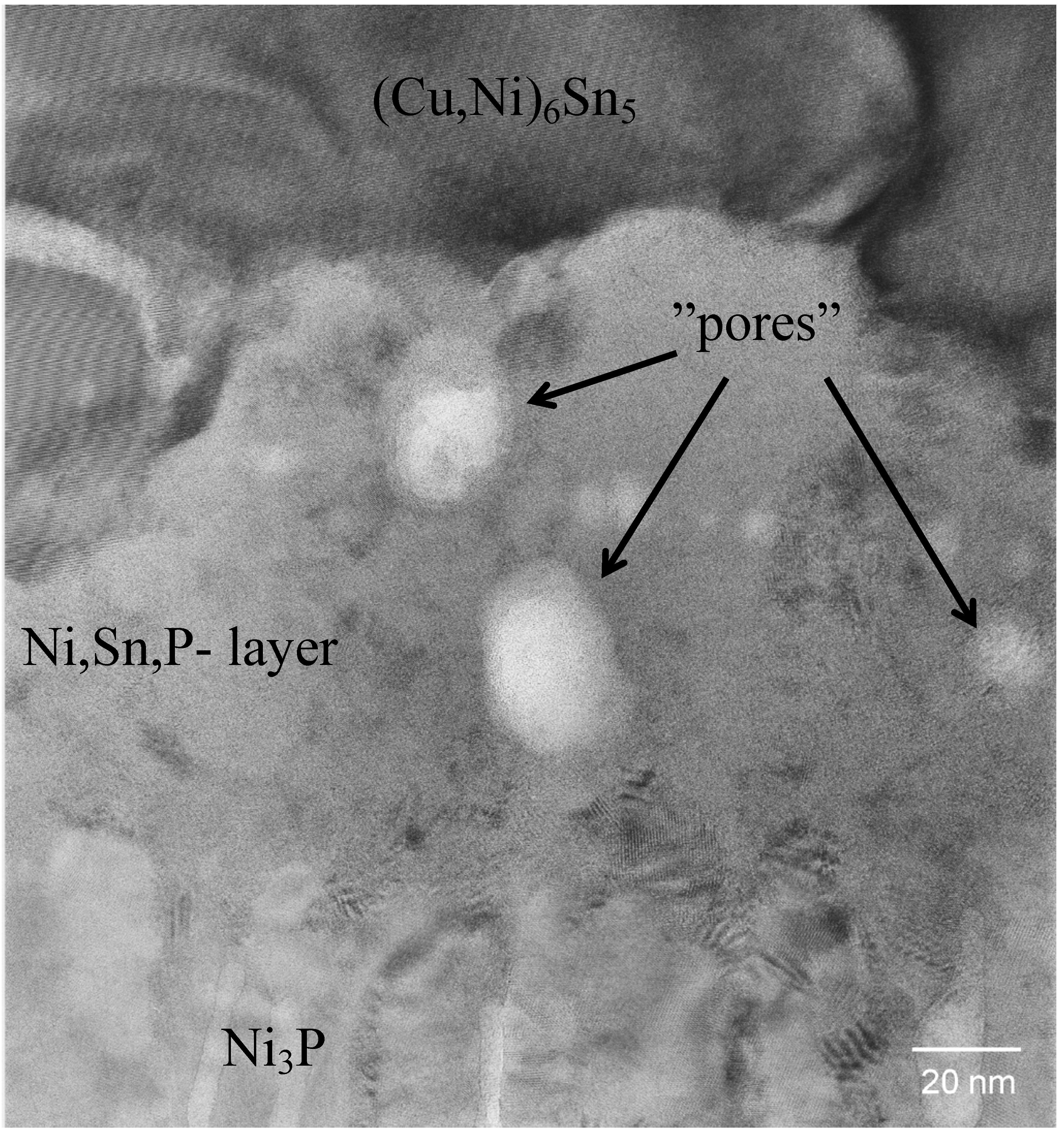 Materials 02 01796 g006