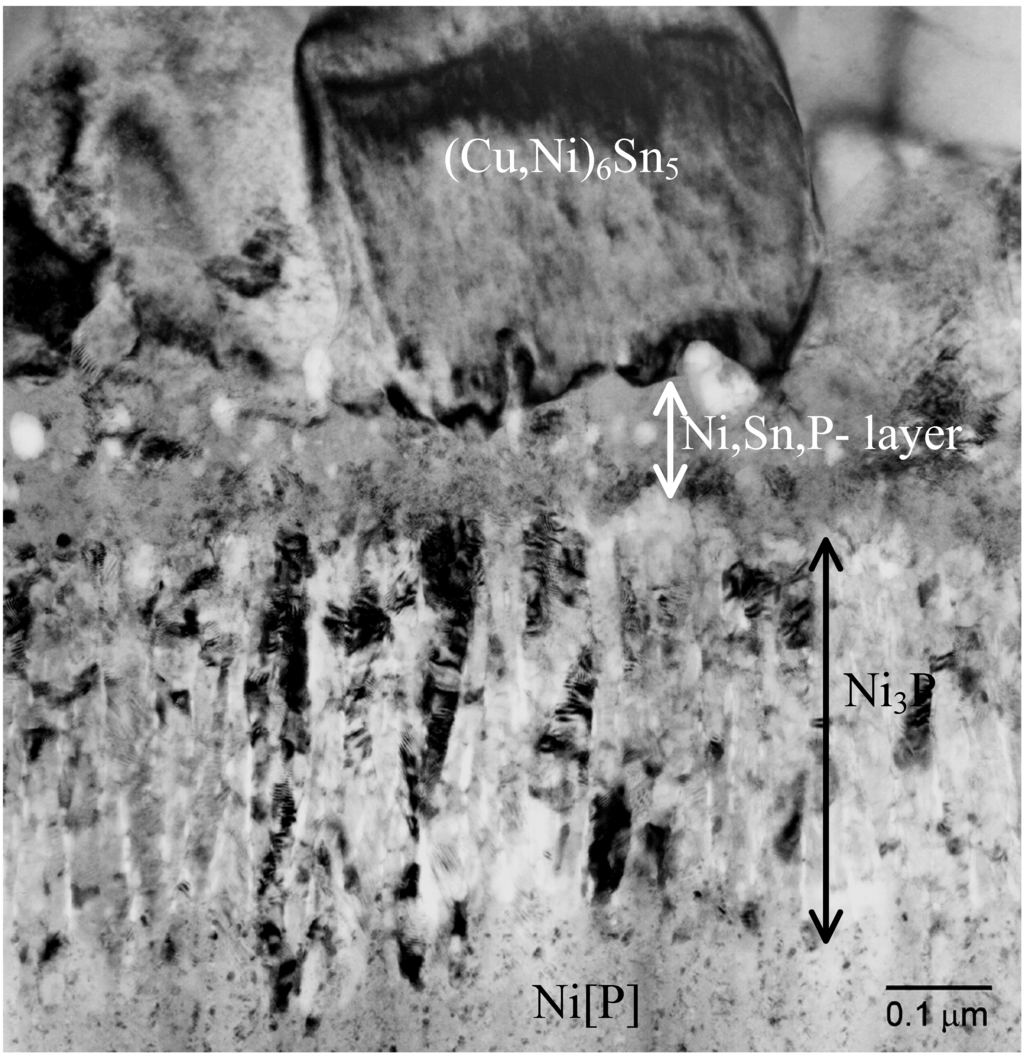 Materials 02 01796 g007 1024