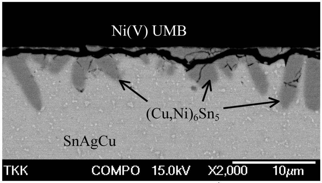 Materials 02 01796 g009 1024