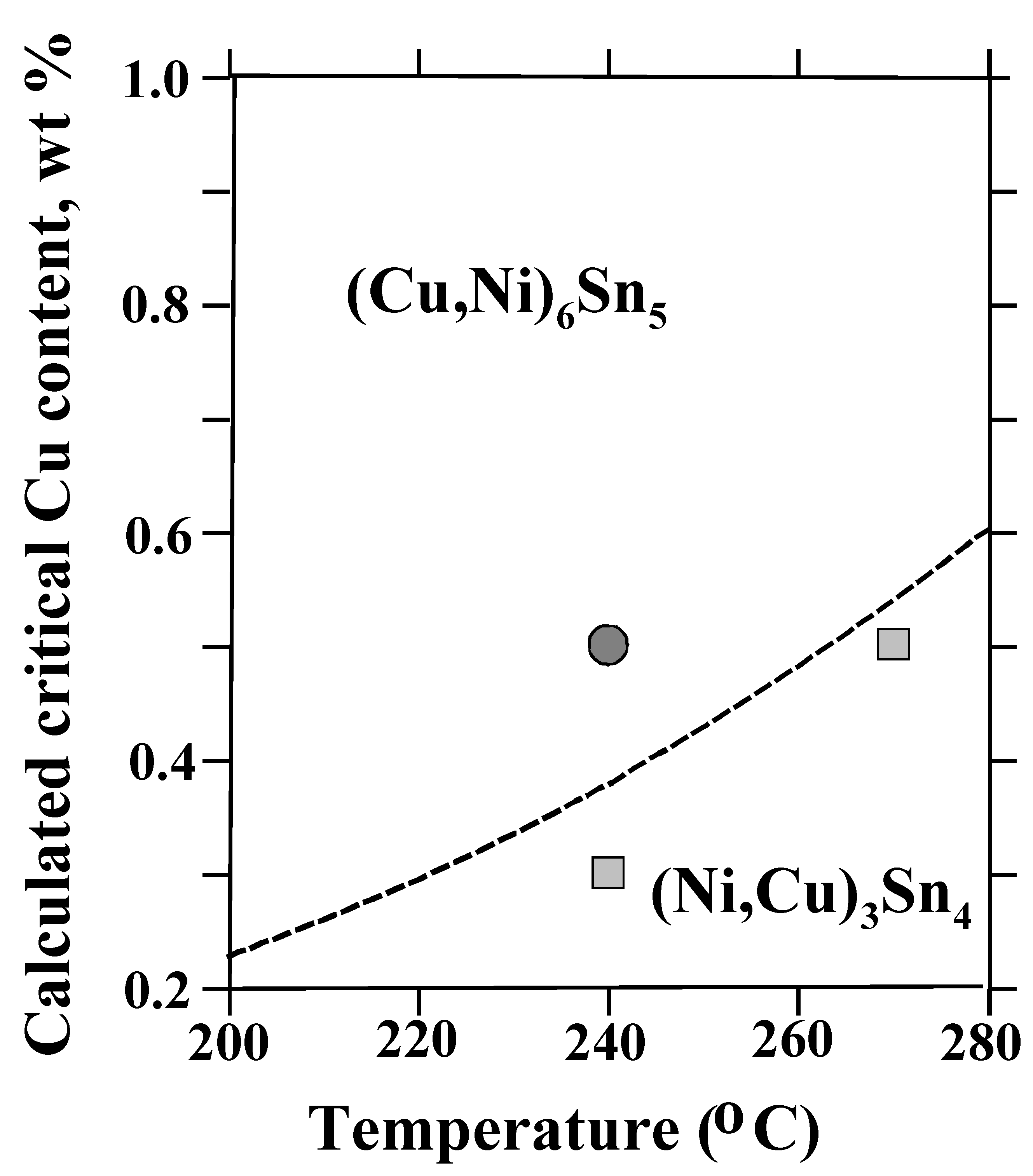 Materials 02 01796 g011