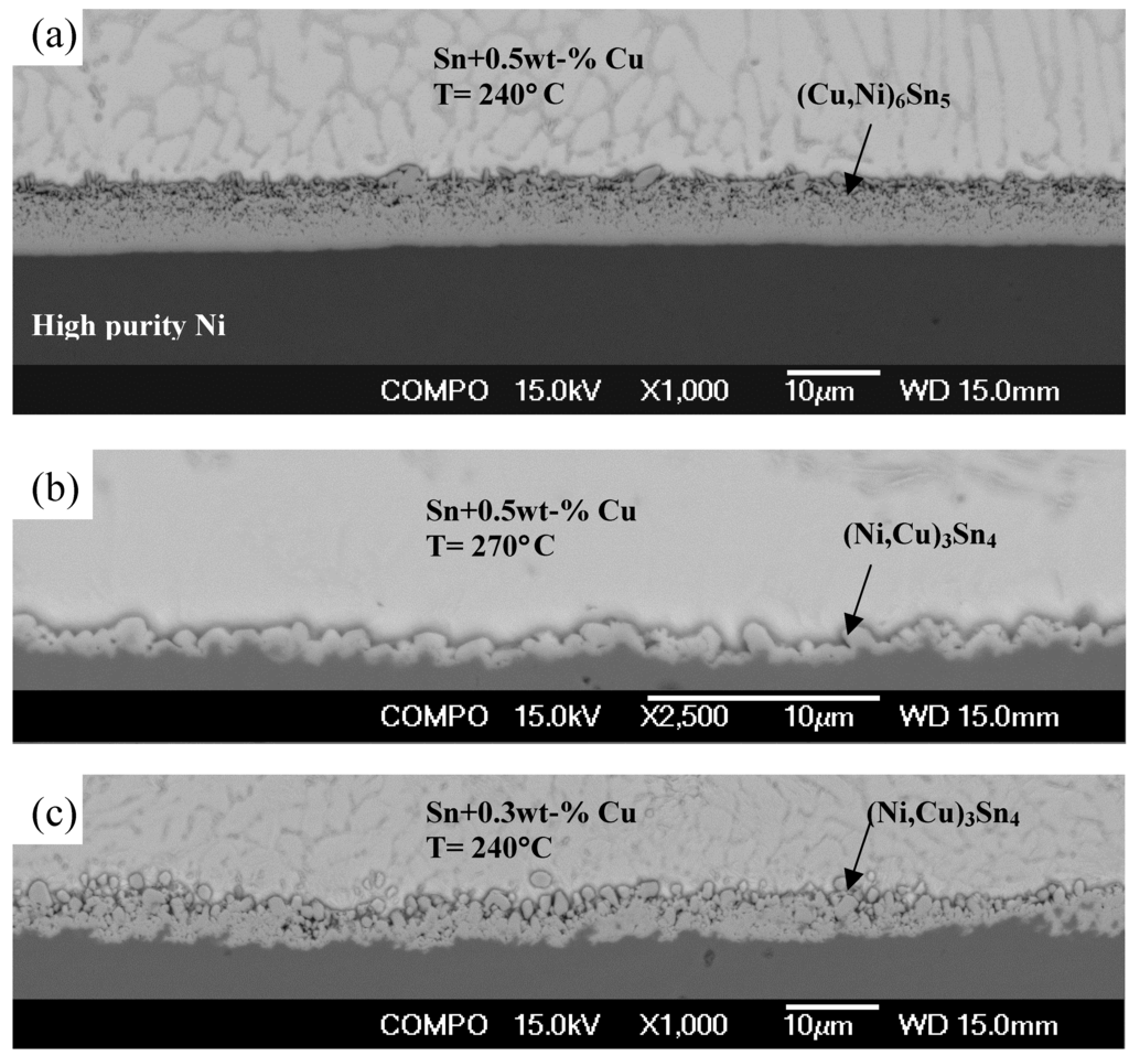Materials 02 01796 g012 1024