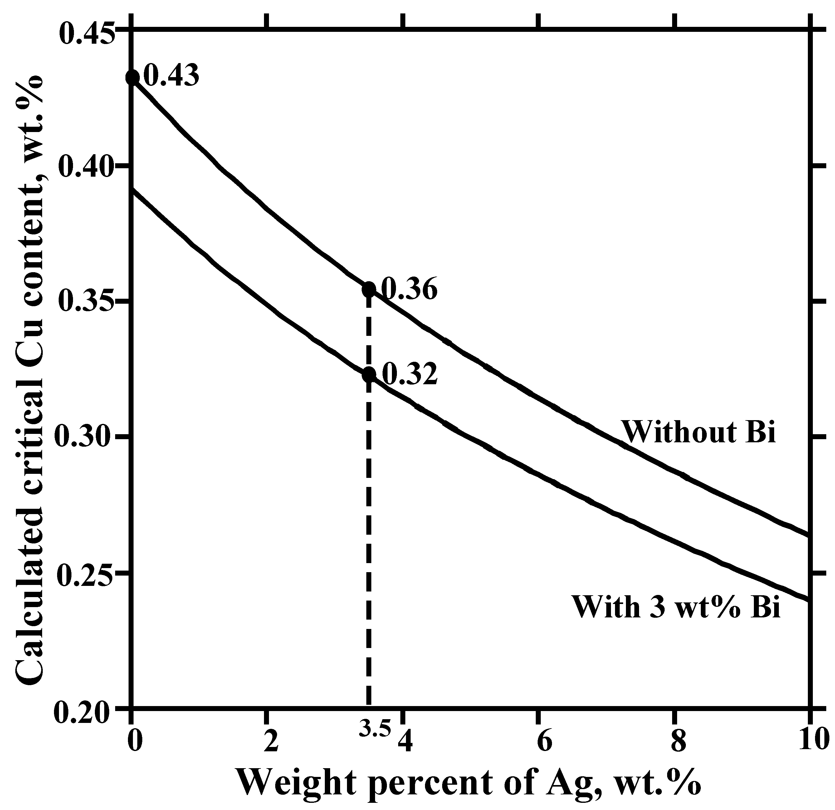 Materials 02 01796 g013