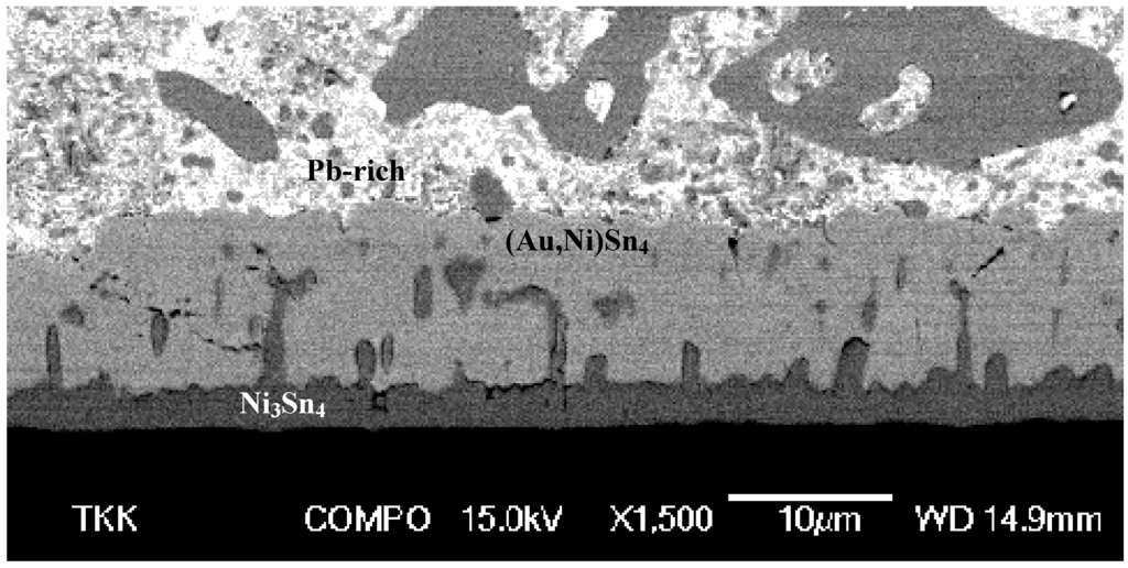 Materials 02 01796 g014 1024