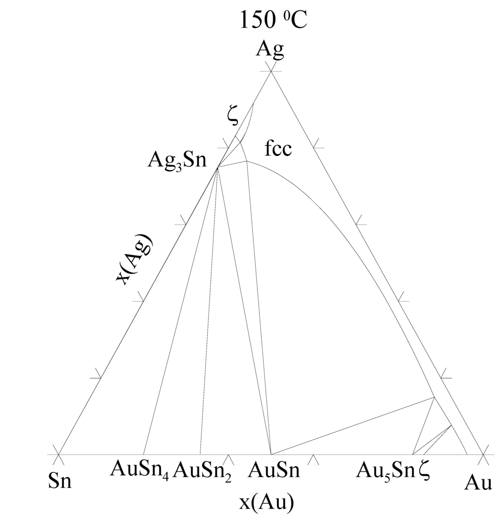 Materials 02 01796 g016 1024
