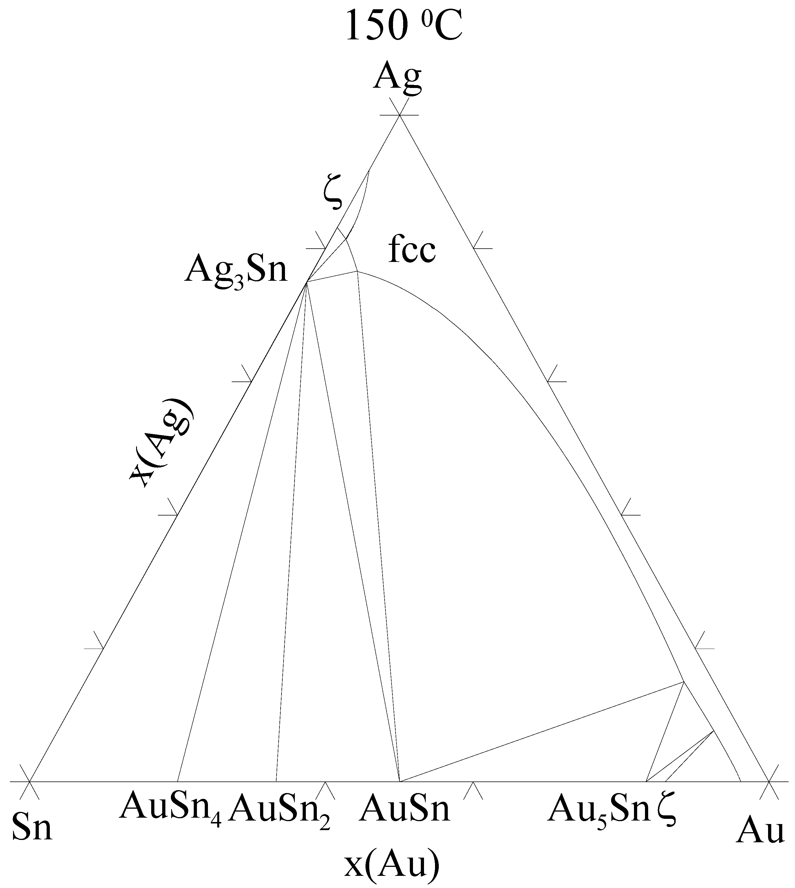 Materials 02 01796 g016