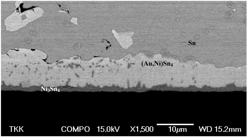 Materials 02 01796 g017 1024