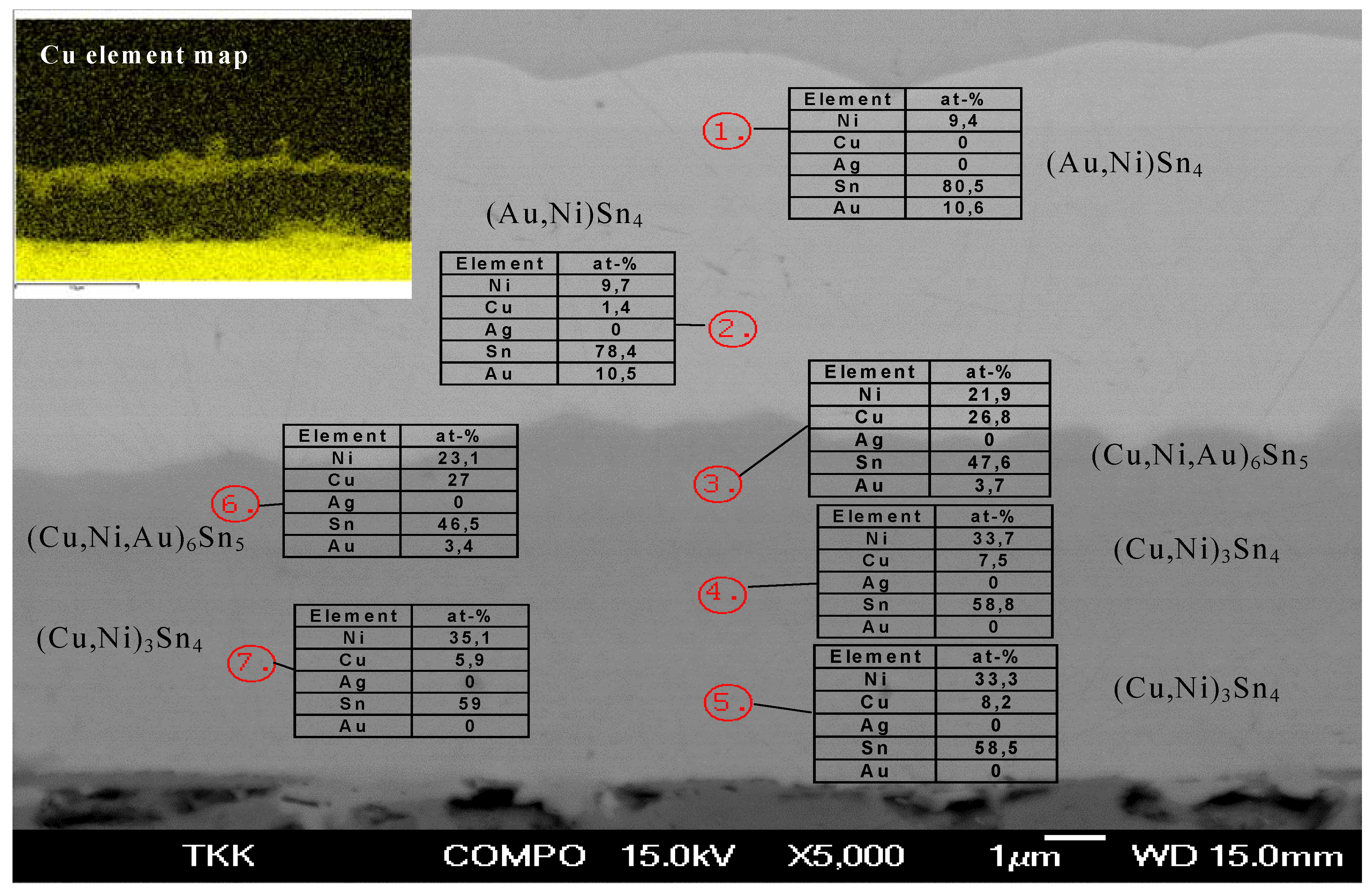 Materials 02 01796 g019
