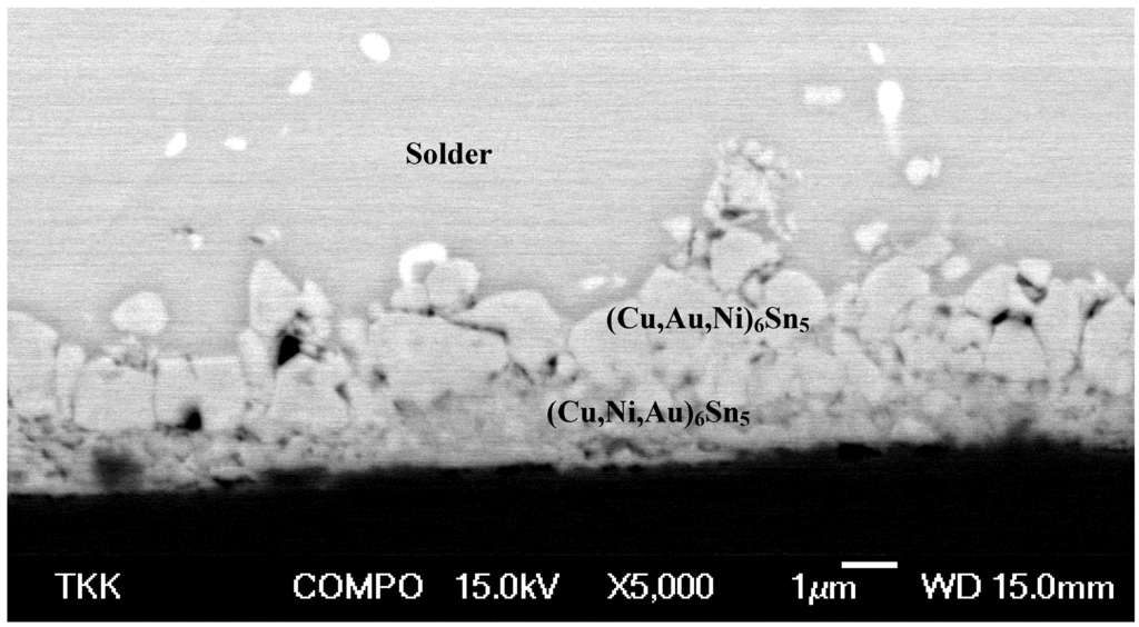 Materials 02 01796 g020 1024