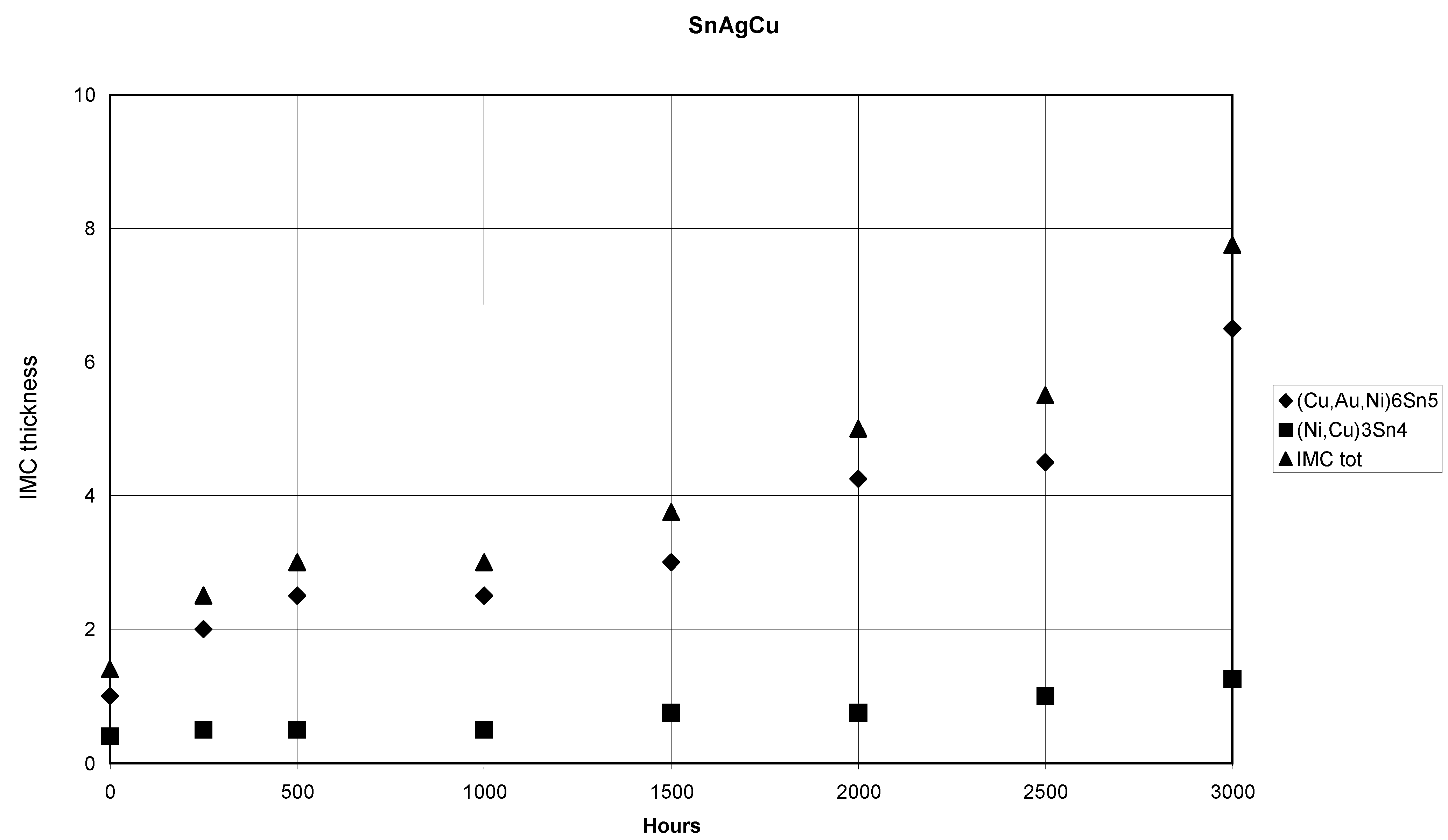 Materials 02 01796 g021