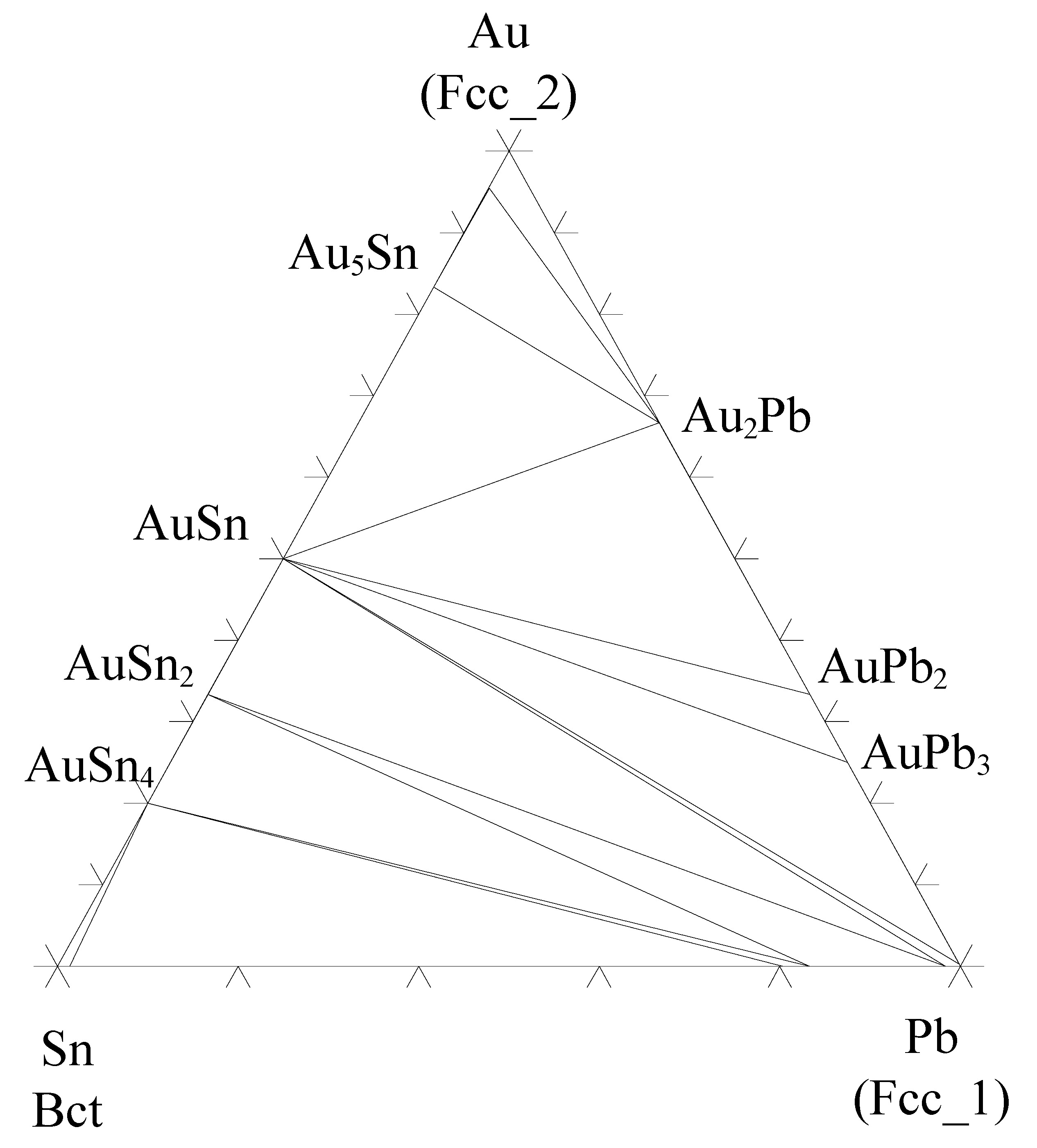 Materials 02 01796 g022