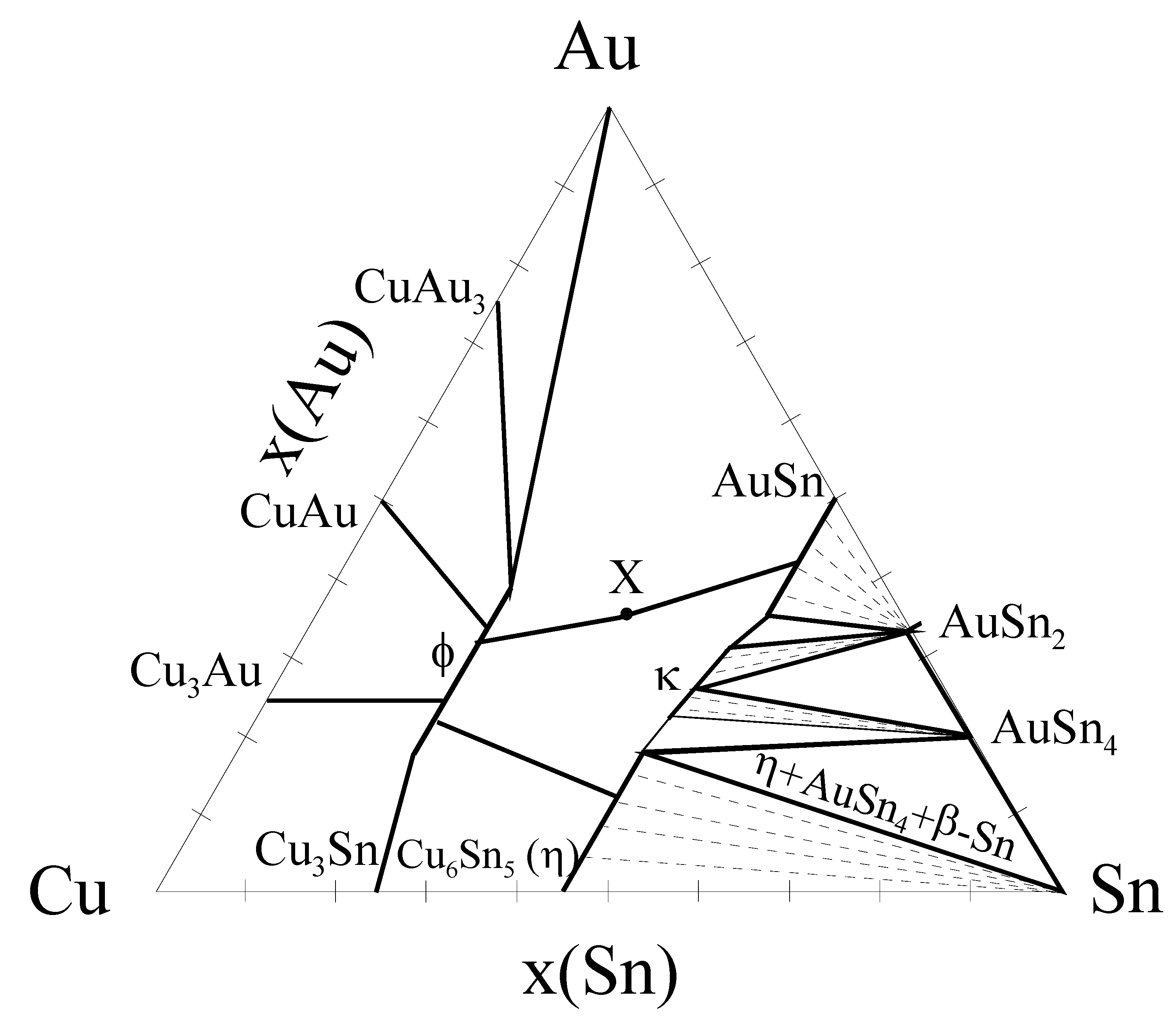 Materials 02 01796 g024