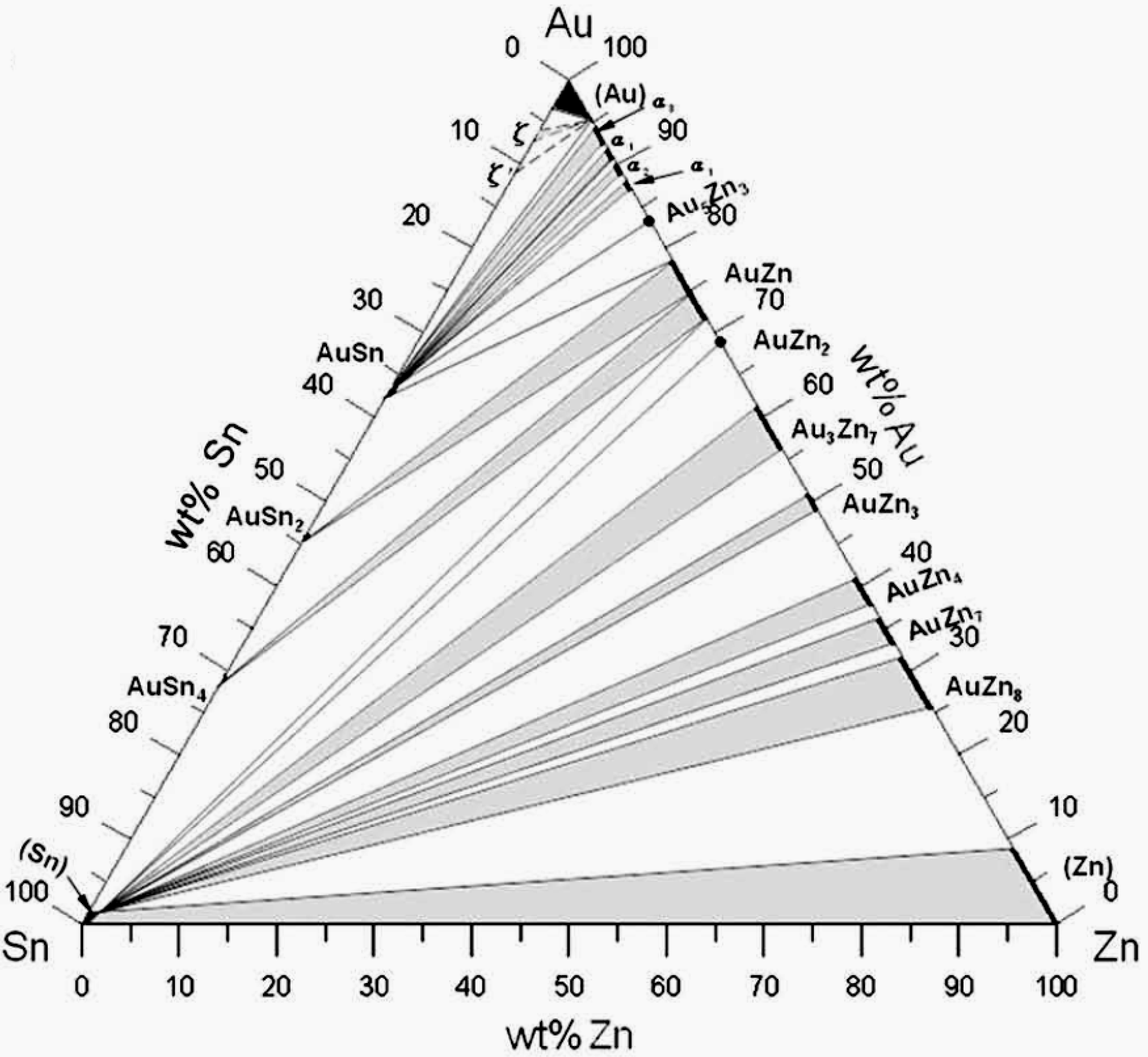 Materials 02 01796 g026