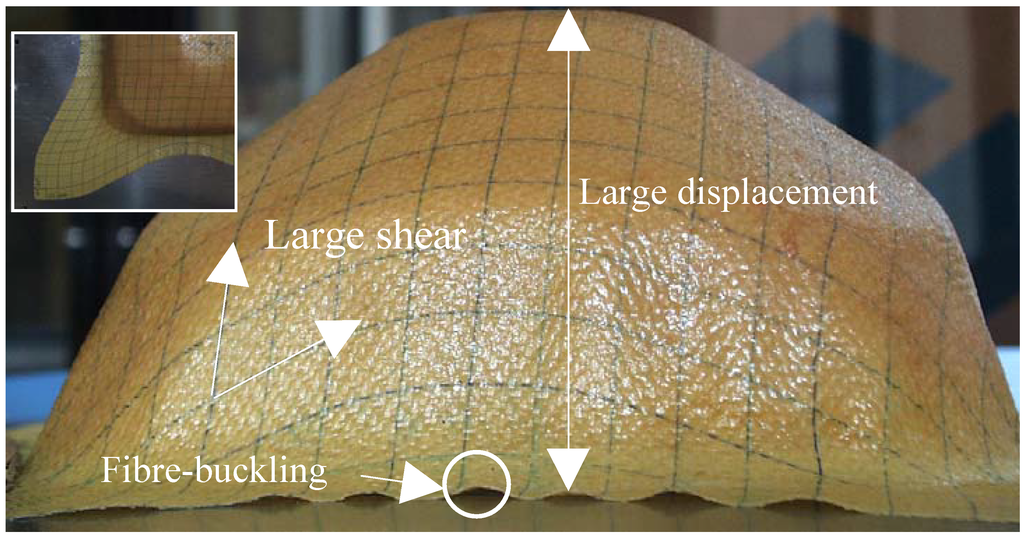 Materials 02 01835 g002 1024