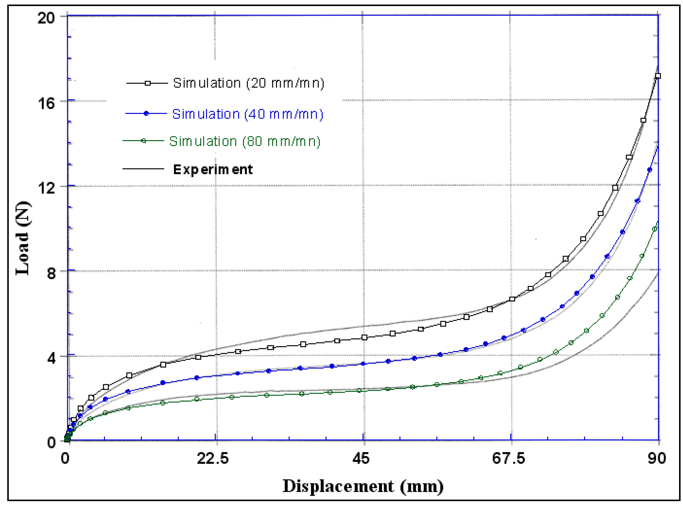 Materials 02 01835 g007