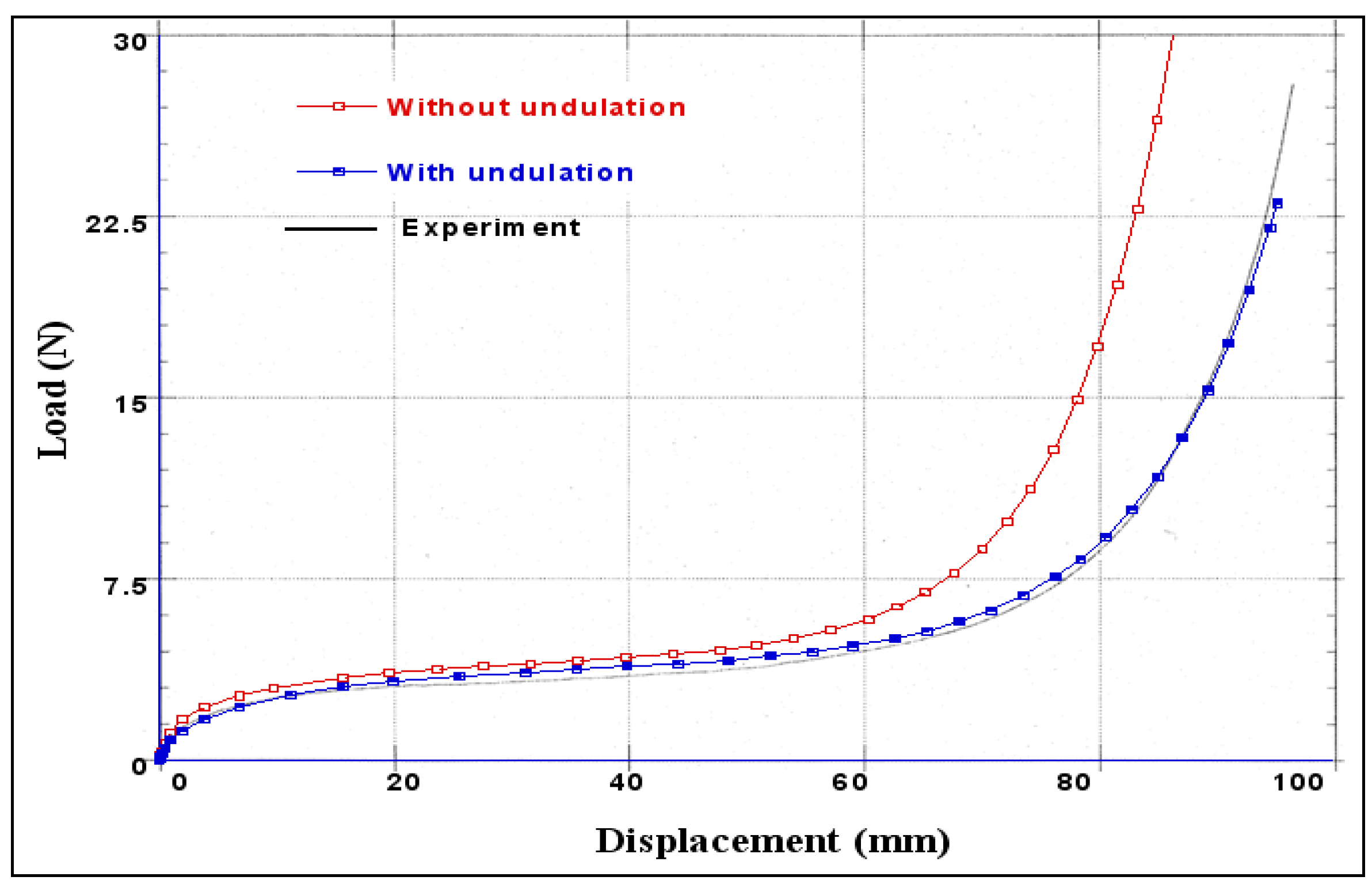Materials 02 01835 g008