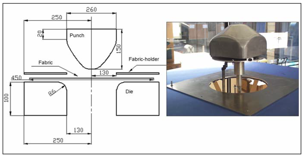 Materials 02 01835 g012 1024