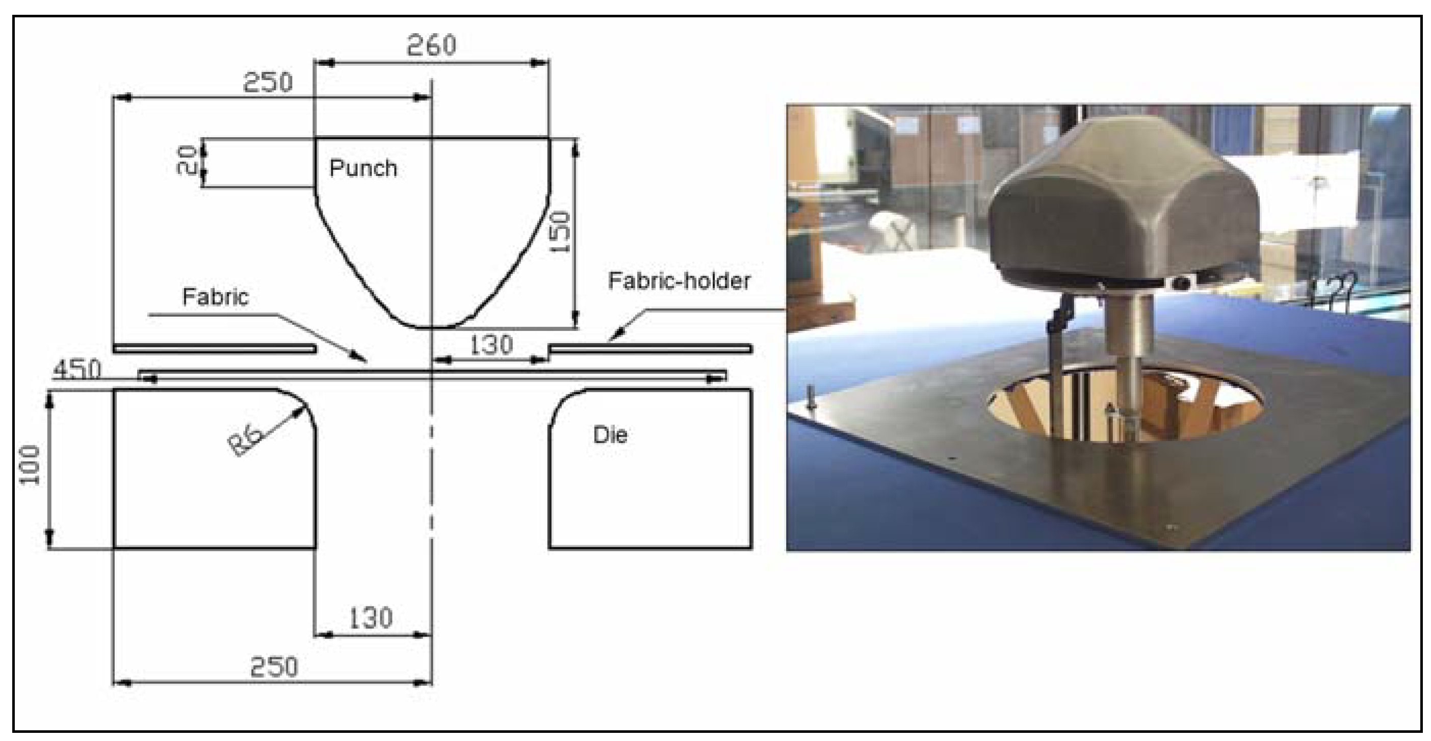 Materials 02 01835 g012