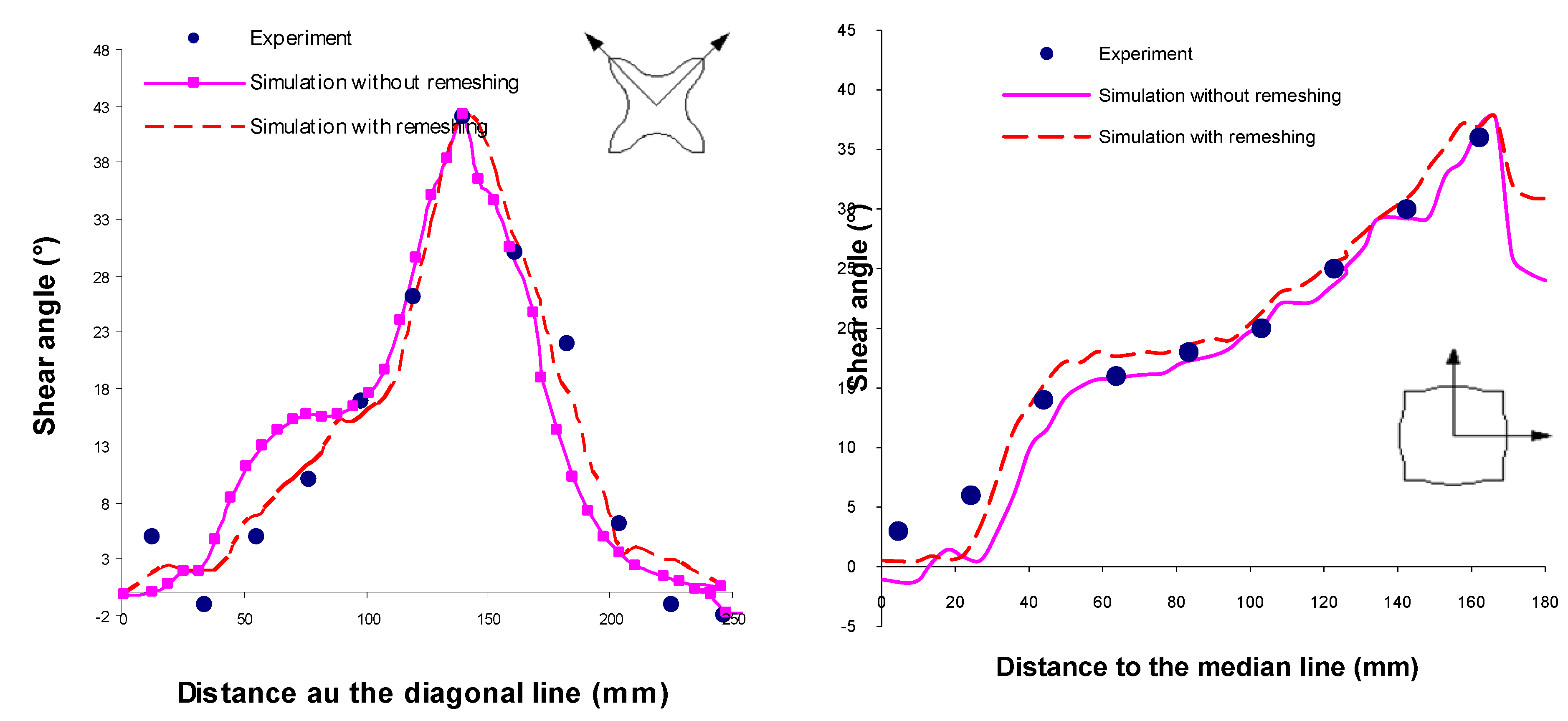 Materials 02 01835 g015