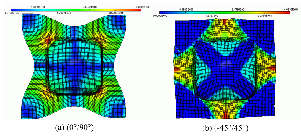 Materials 02 01835 g016 1024