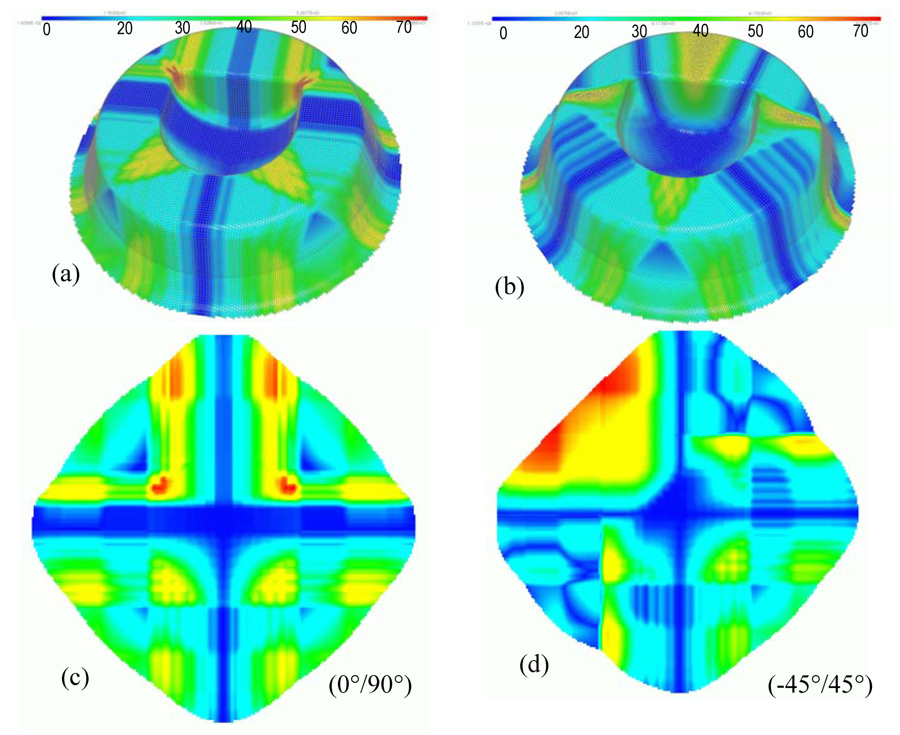 Materials 02 01835 g017