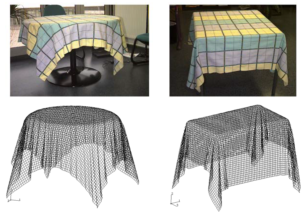 Materials 02 01835 g019 1024