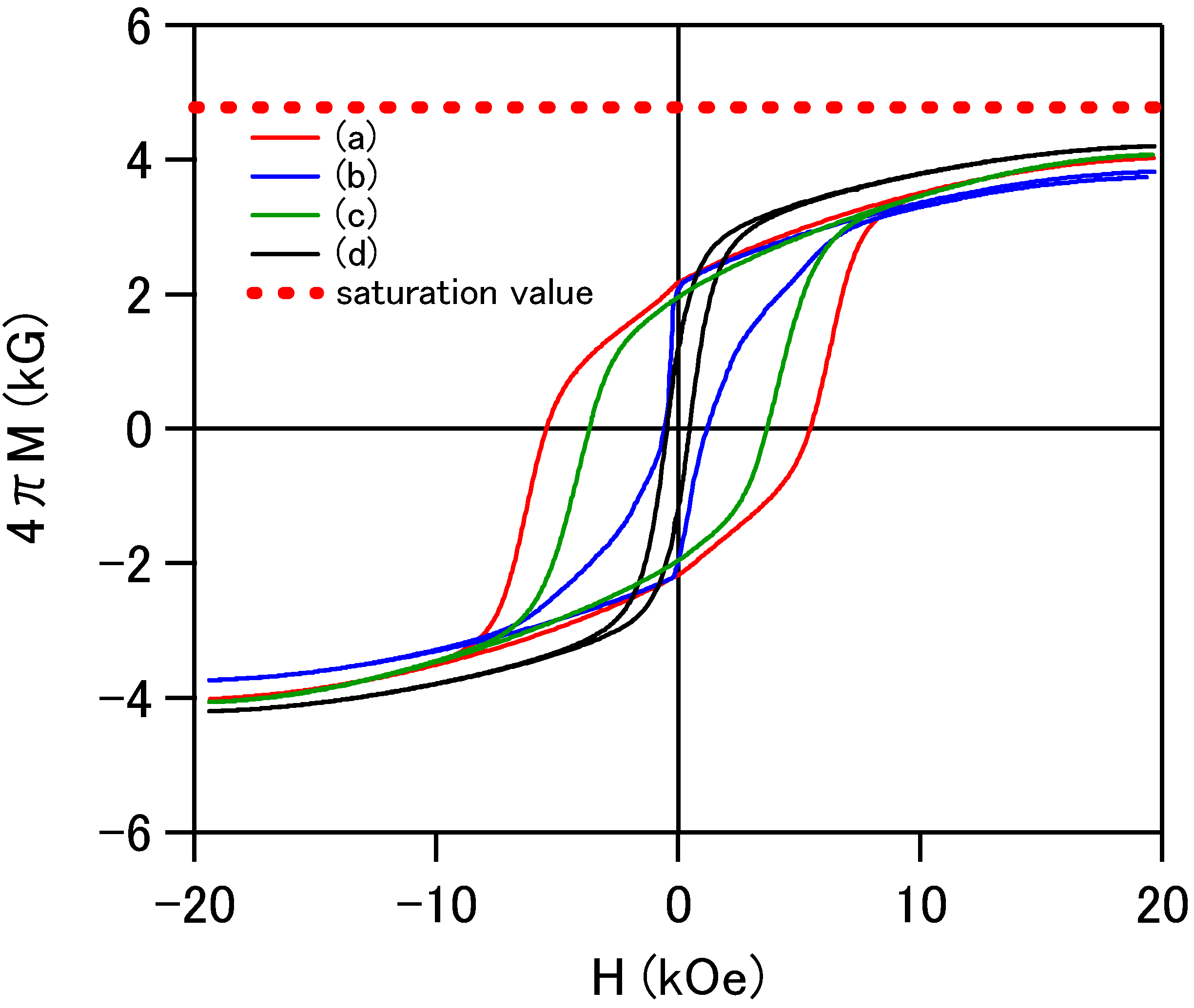 Materials 02 01923 g003