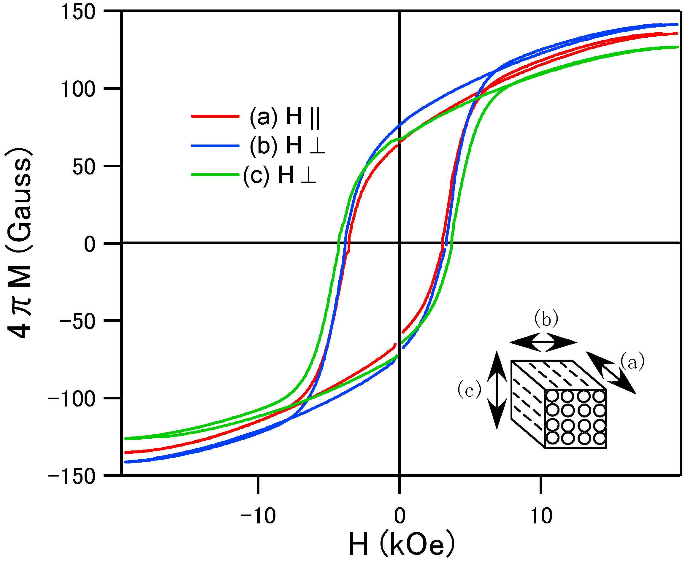 Materials 02 01923 g004