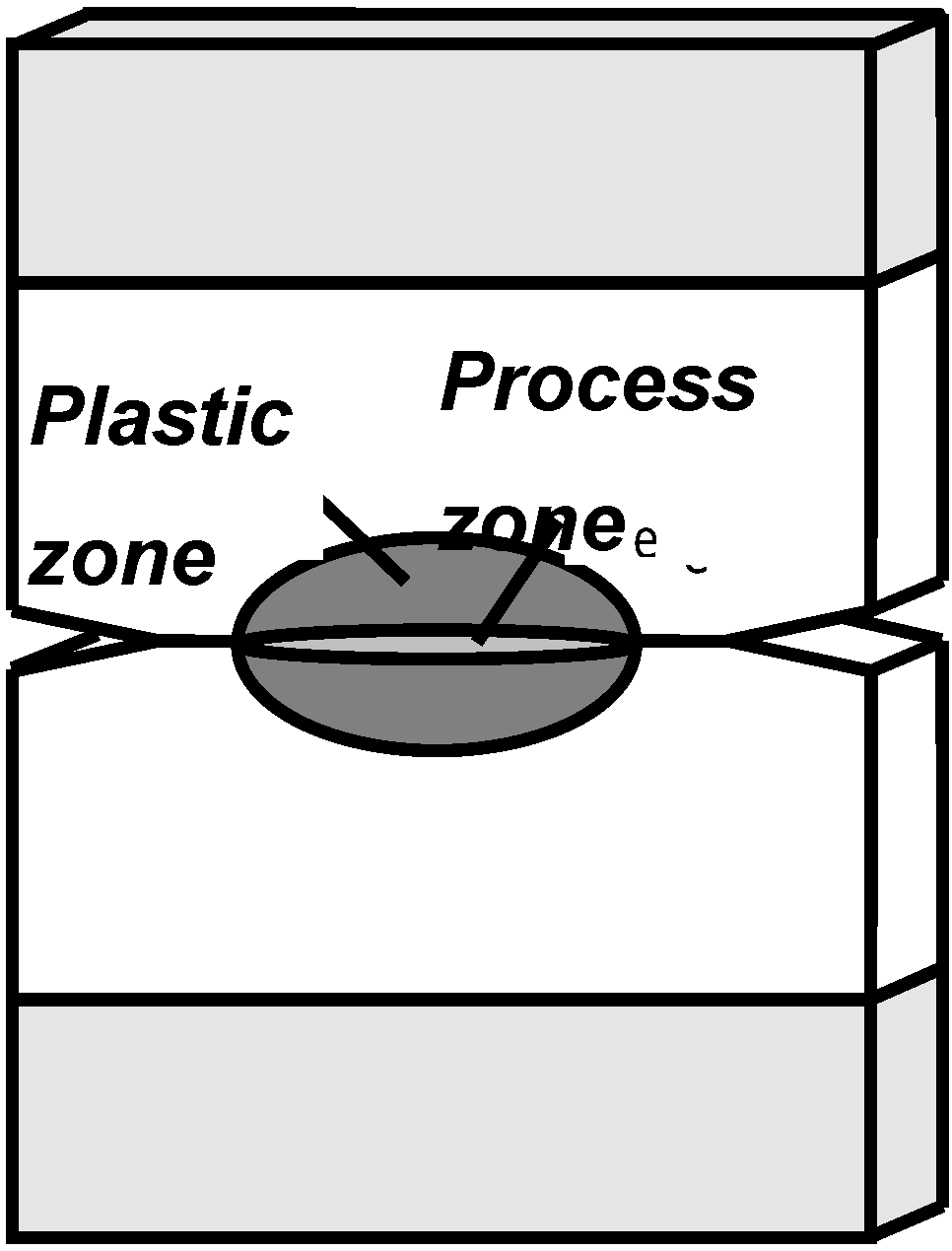 Materials 02 02046 g009 1024