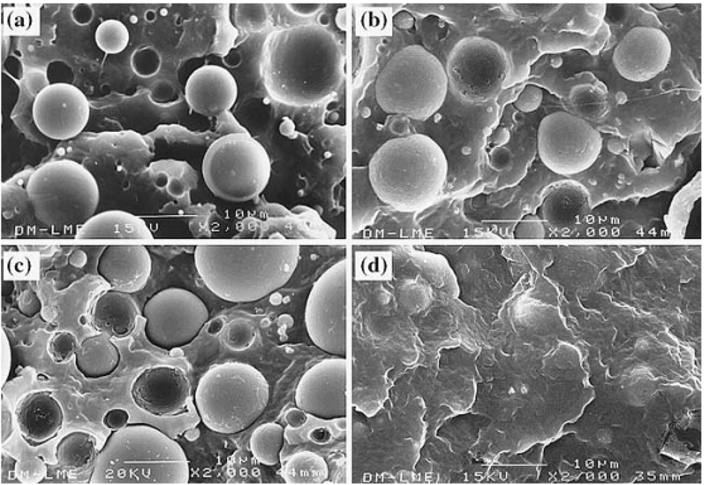 Materials 02 02046 g017 1024