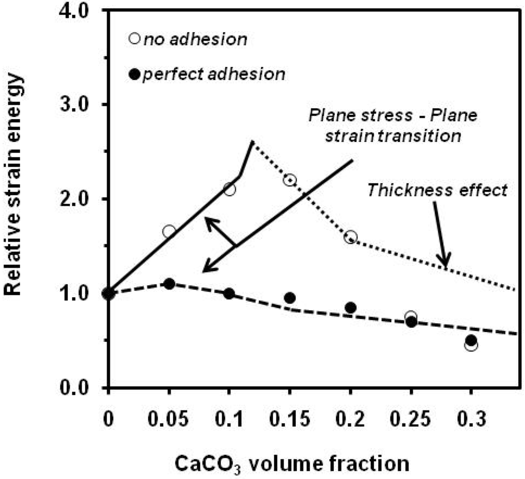 Materials 02 02046 g021 1024