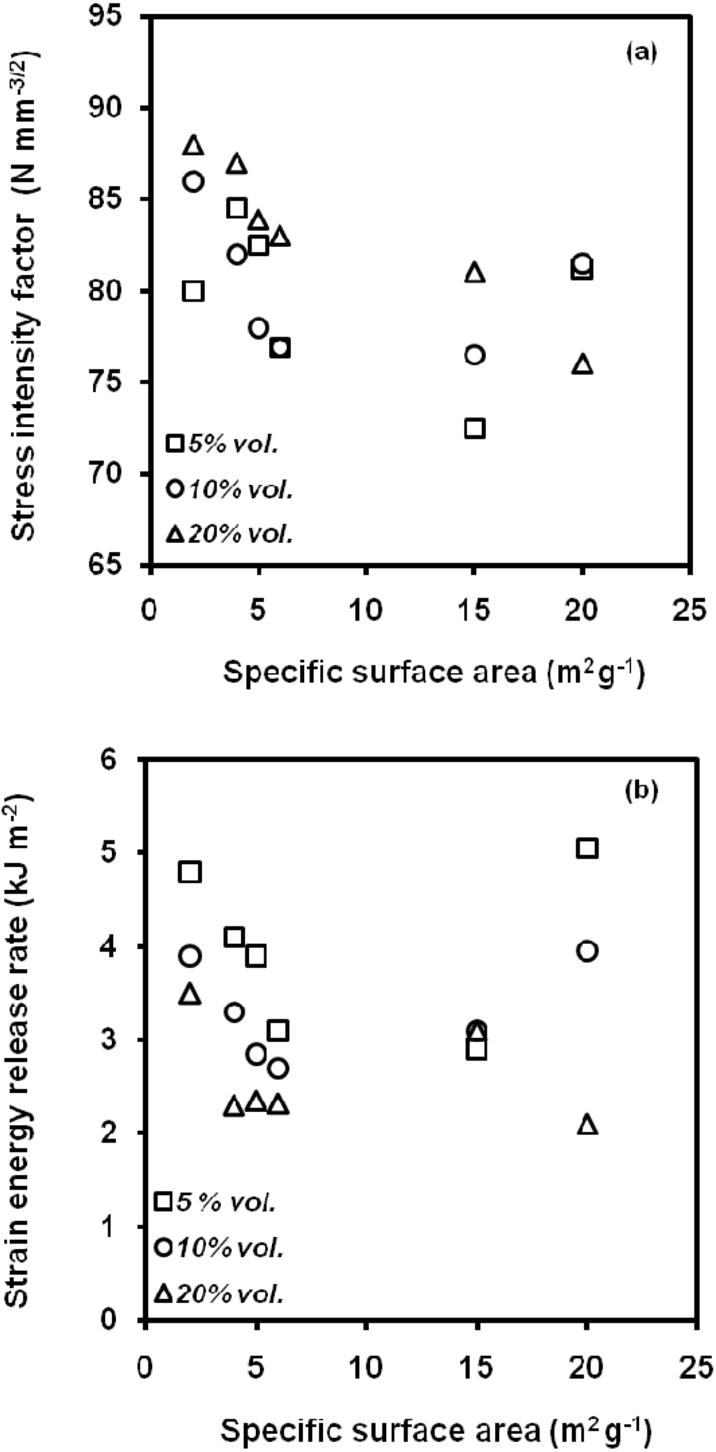 Materials 02 02046 g023 1024