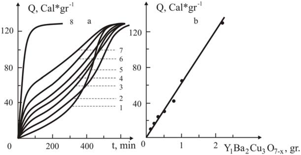 Materials 02 02154 g006 1024