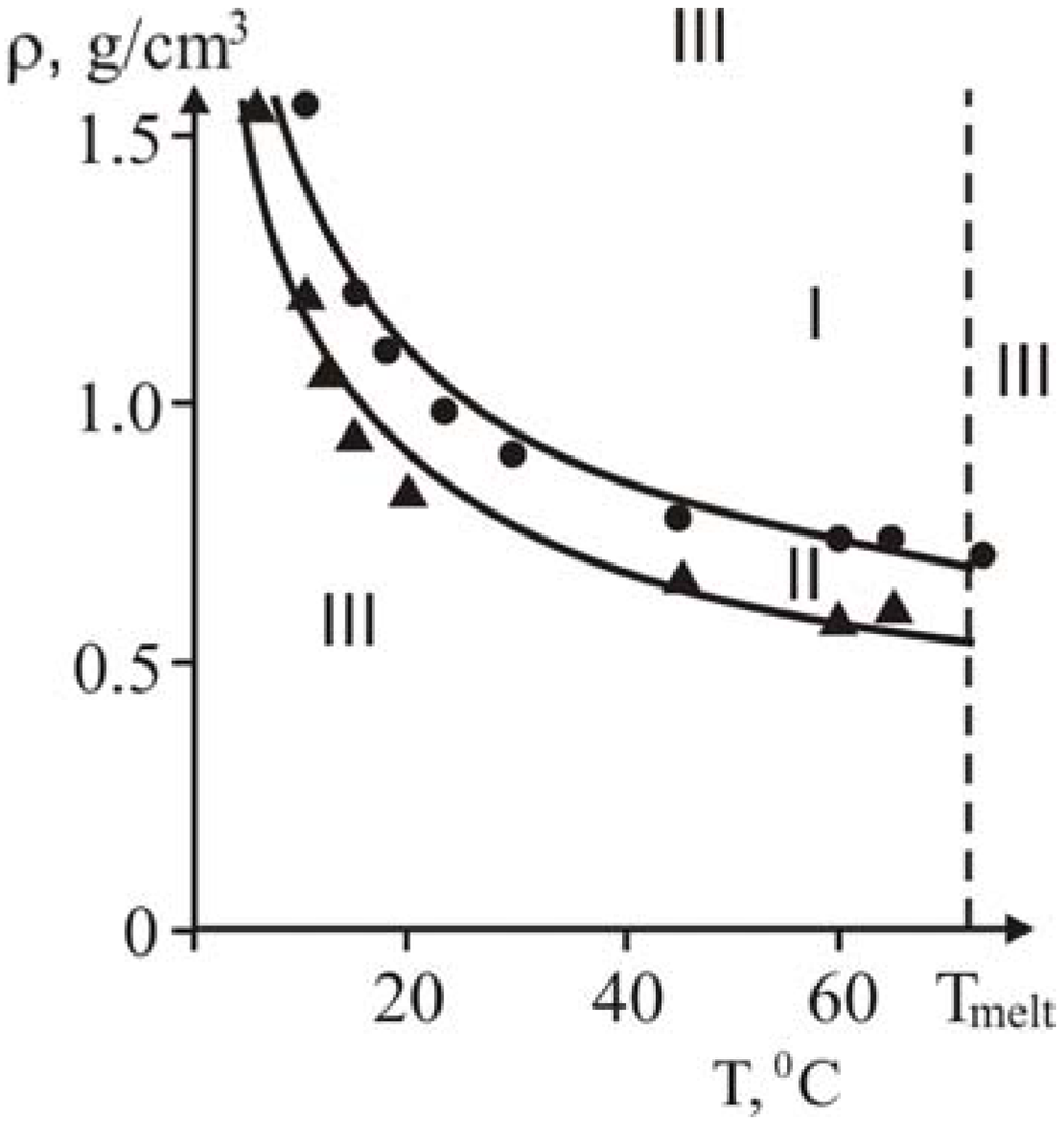Materials 02 02154 g018 1024