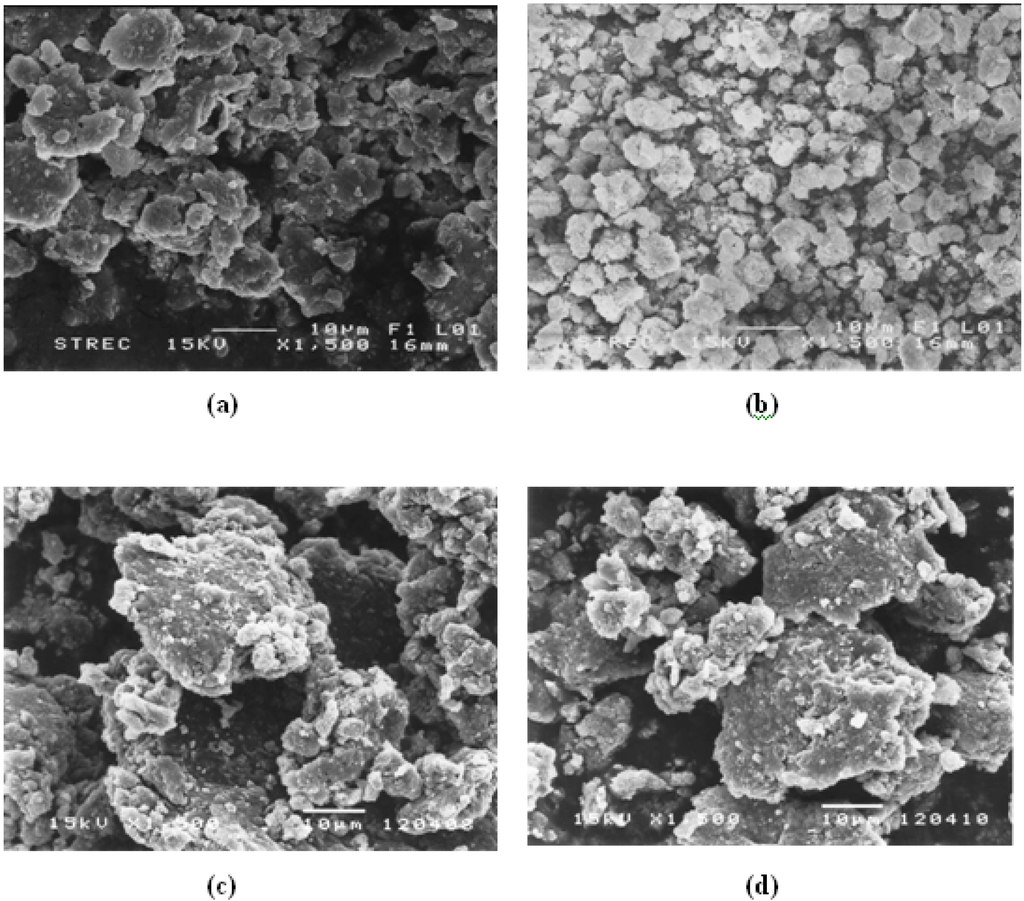 Materials 02 02259 g002 1024