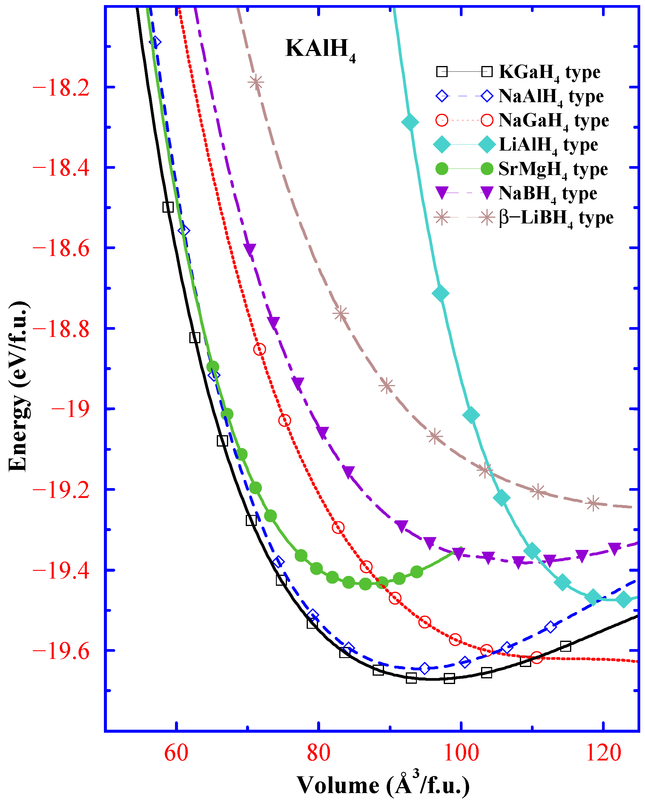 Materials 02 02296 g001