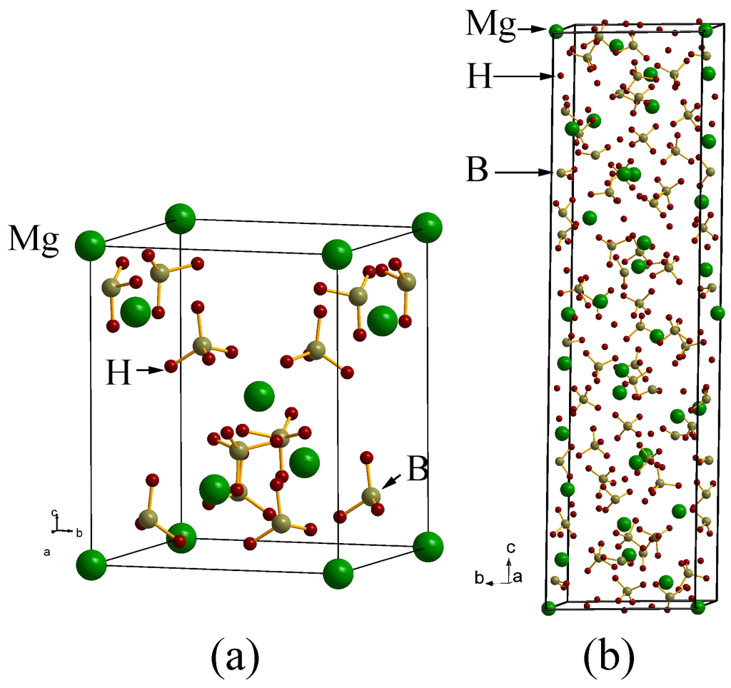 Materials 02 02296 g002 1024