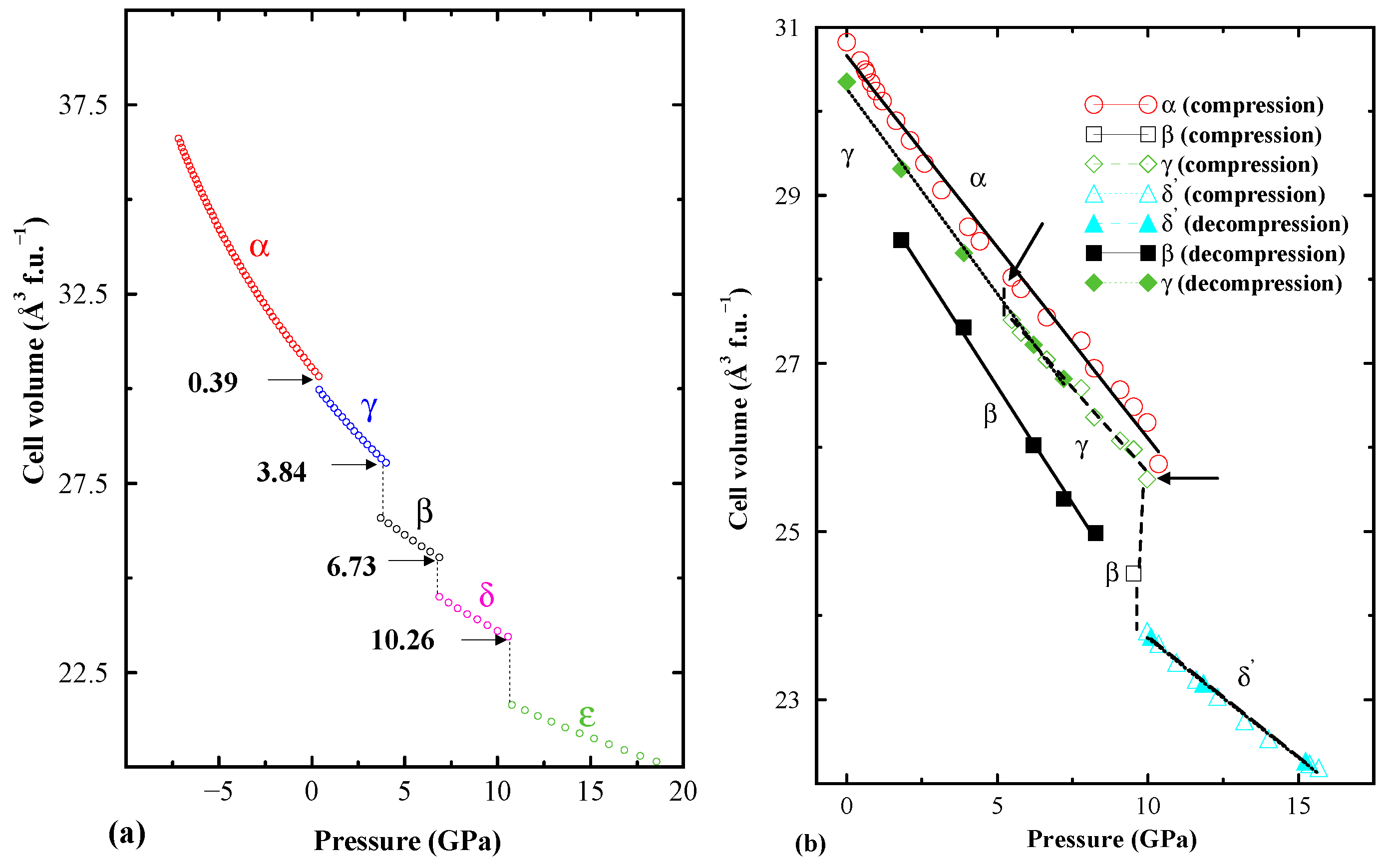 Materials 02 02296 g004