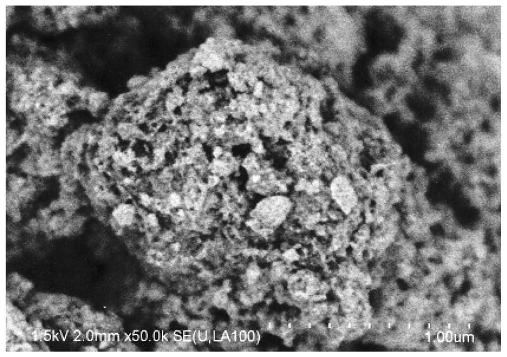 Materials 02 02319 g001 1024