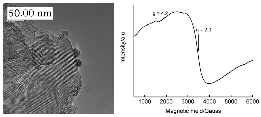 Materials 02 02337 g008 1024