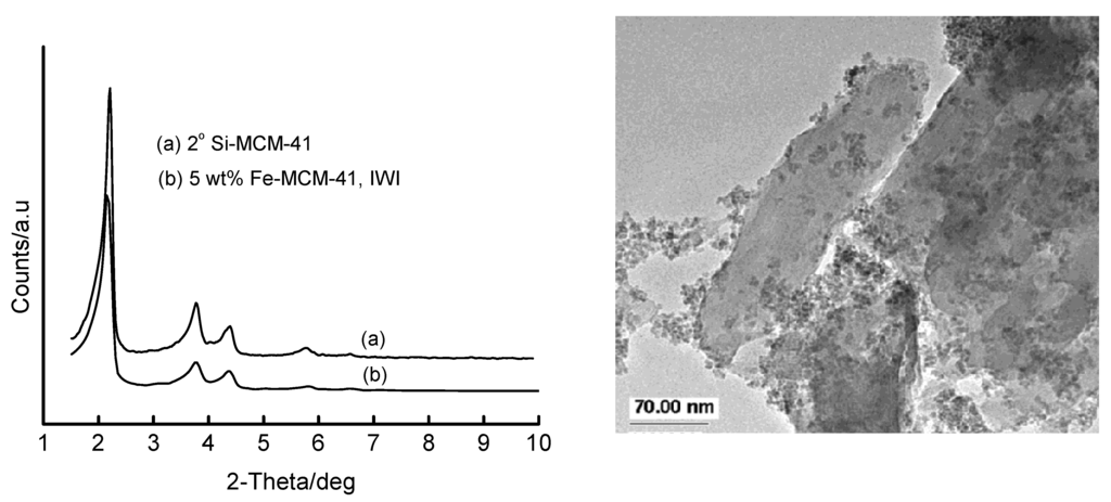 Materials 02 02337 g009 1024