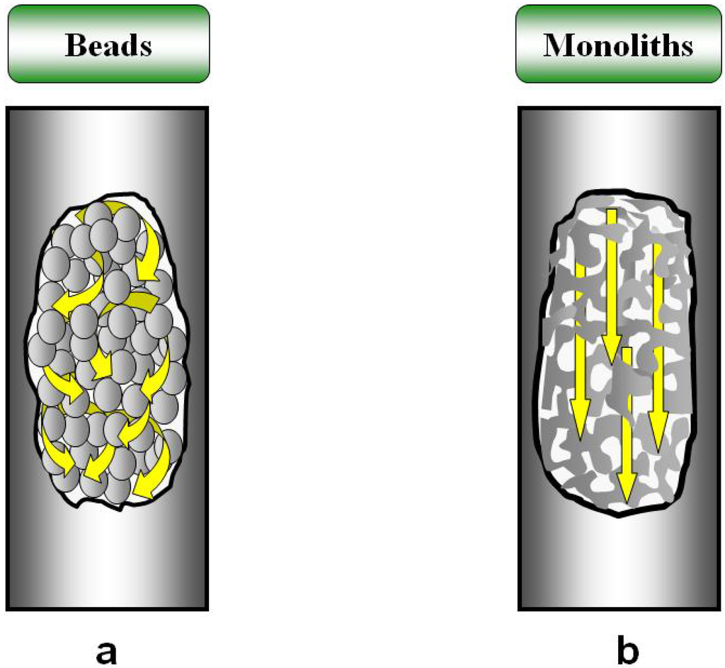 Materials 02 02429 g001 1024